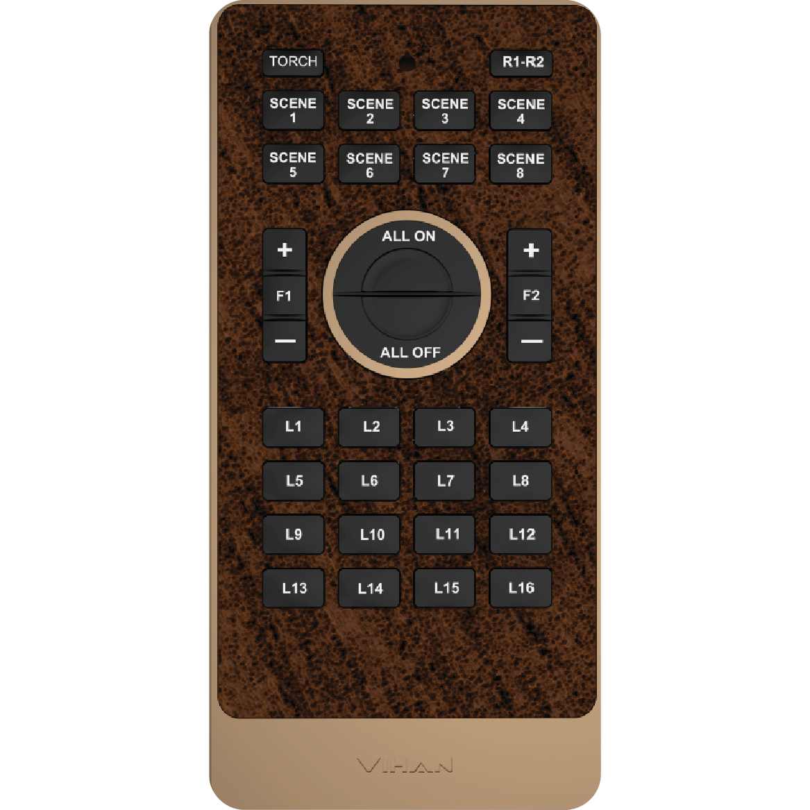 Soft-Touch Infrared Remote 2 nos. AAA 1.5v (Battery Not Included)